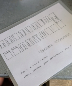 I select what will be planted in each bed and provide Ryan with a specific diagram.