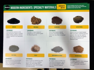 Miracle-Gro already adds quality base ingredients to their soil mixes.